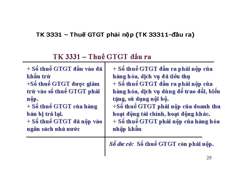 TK 3331 – Thuế GTGT phải nộp (TK 33311 -đầu ra) TK 3331 –