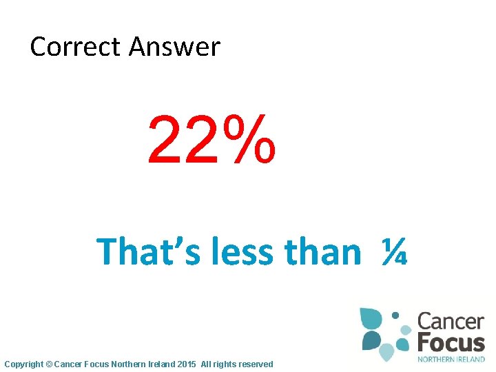 Correct Answer 22% That’s less than ¼ Copyright © Cancer Focus Northern Ireland 2015