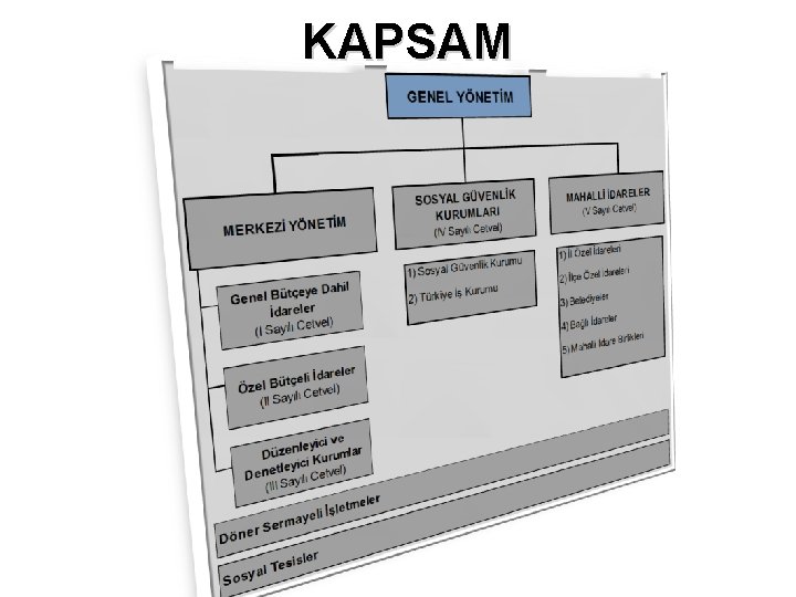 KAPSAM 