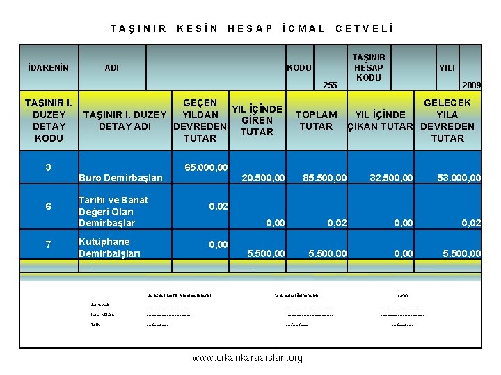  T A Ş I N I R K E S İ N H