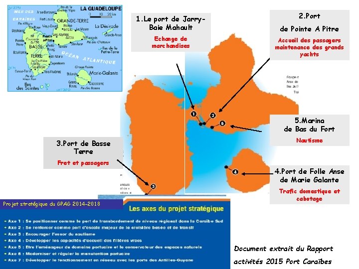 1. Le port de Jarry. Baie Mahault Echange de marchandises 2. Port de Pointe