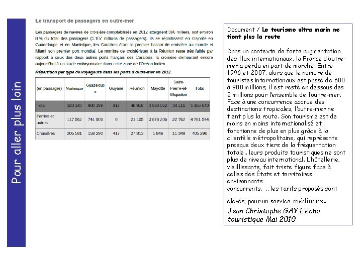 Pour aller plus loin Document / Le tourisme ultra marin ne tient plus la