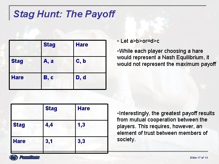 Stag Hunt: The Payoff Stag Hare Stag A, a C, b Hare B, c