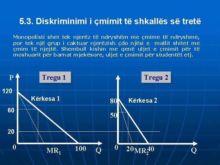 5. 3. Diskriminimi i çmimit të shkallës së tretë Monopolisti shet tek njerëz të