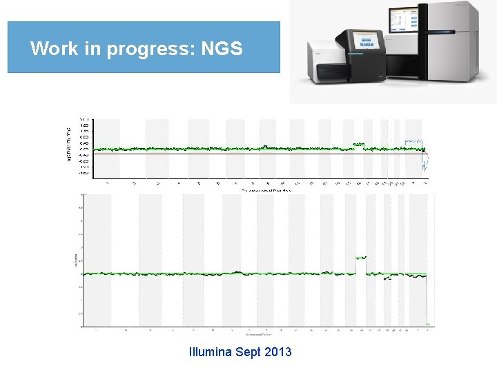 Work in progress: NGS Illumina Sept 2013 Work in progress: NGS Illumina Sept 2013