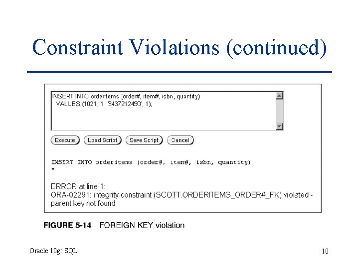 Constraint Violations (continued) Oracle 10 g: SQL 10 Constraint Violations (continued) Oracle 10 g: SQL 10