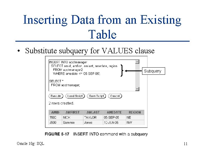 Inserting Data from an Existing Table • Substitute subquery for VALUES clause Subquery Oracle Inserting Data from an Existing Table • Substitute subquery for VALUES clause Subquery Oracle