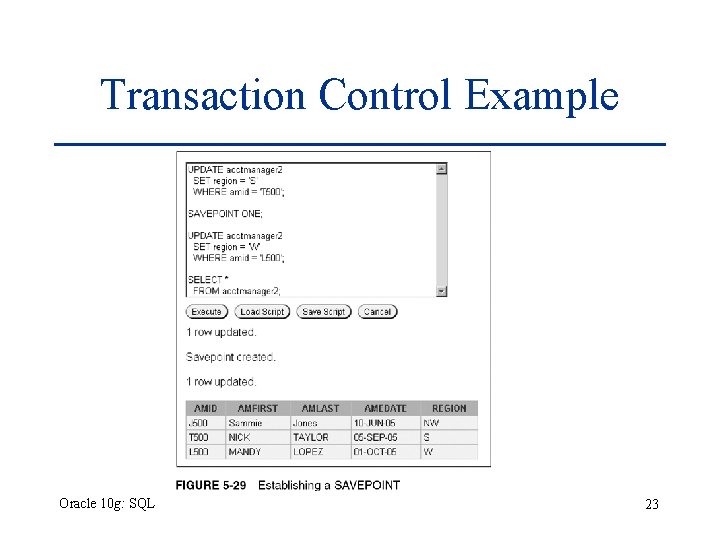 Transaction Control Example Oracle 10 g: SQL 23 Transaction Control Example Oracle 10 g: SQL 23