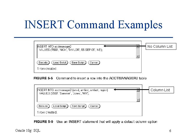 INSERT Command Examples No Column List Oracle 10 g: SQL 6 INSERT Command Examples No Column List Oracle 10 g: SQL 6