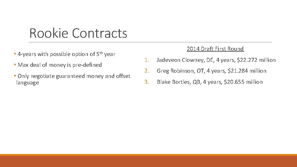 Rookie Contracts • 4 -years with possible option of 5 th year • Max