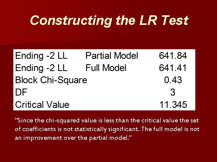 Constructing the LR Test “Since the chi-squared value is less than the critical value