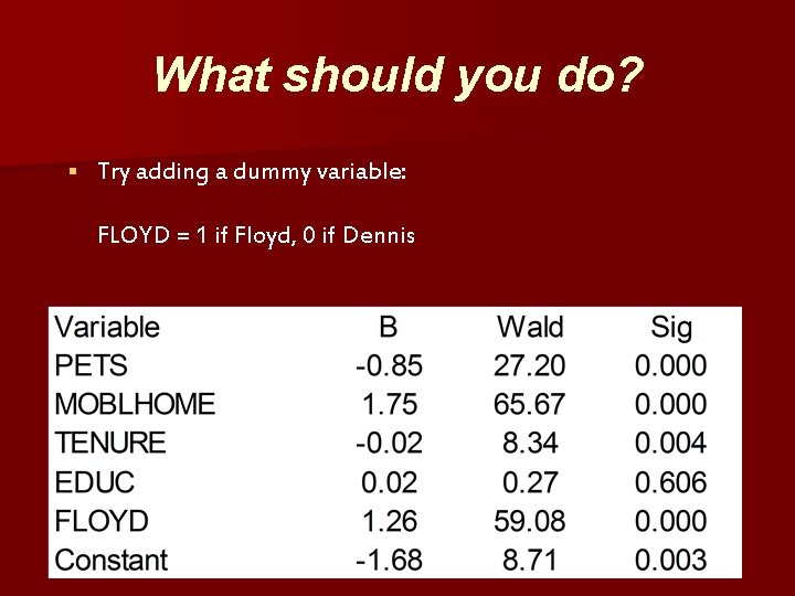 What should you do? § Try adding a dummy variable: FLOYD = 1 if