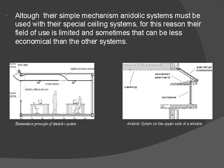  Altough their simple mechanism anidolic systems must be used with their special ceiling
