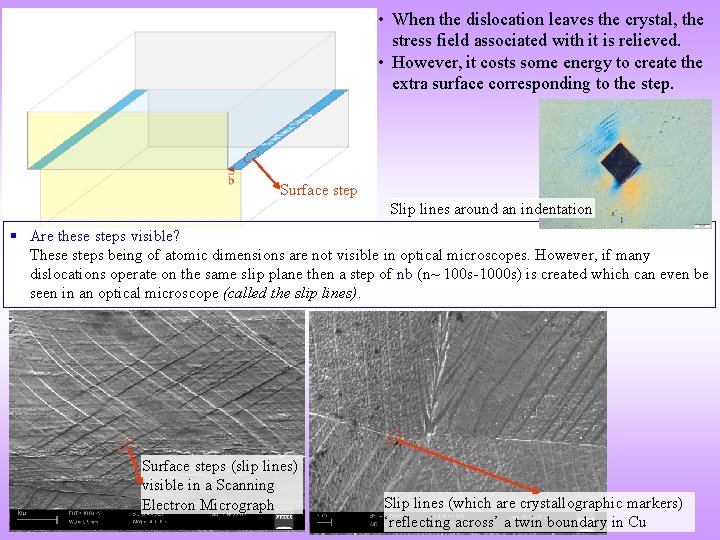  • When the dislocation leaves the crystal, the stress field associated with it