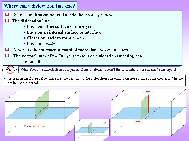 Where can a dislocation line end? q Dislocation line cannot end inside the crystal