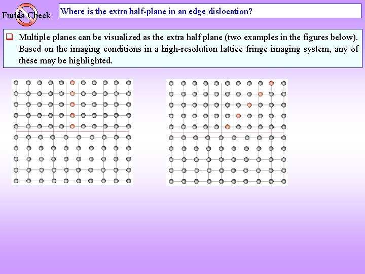 Funda Check Where is the extra half-plane in an edge dislocation? q Multiple planes