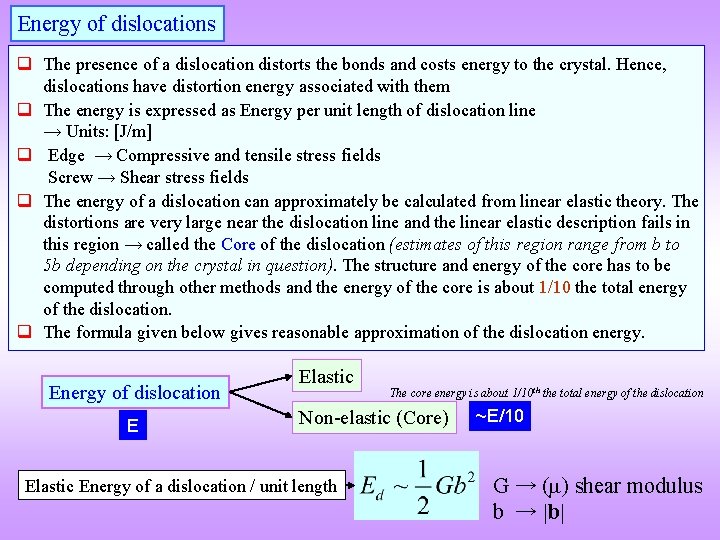Energy of dislocations q The presence of a dislocation distorts the bonds and costs