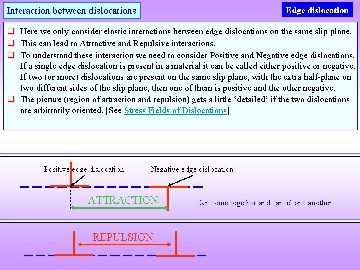 Interaction between dislocations Edge dislocation q Here we only consider elastic interactions between edge