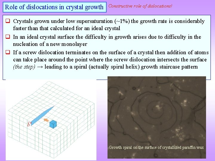 Role of dislocations in crystal growth Constructive role of dislocations! q Crystals grown under