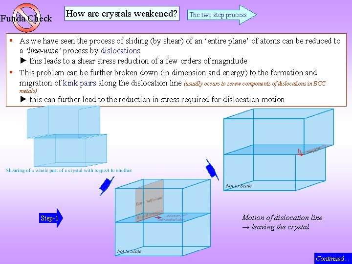 Funda Check How are crystals weakened? The two step process As we have seen