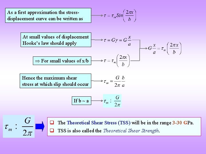 As a first approximation the stressdisplacement curve can be written as At small values