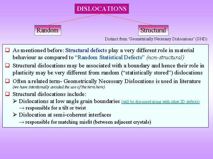 DISLOCATIONS Random Structural Distinct from ‘Geometrically Necessary Dislocations’ (GND) q As mentioned before: Structural