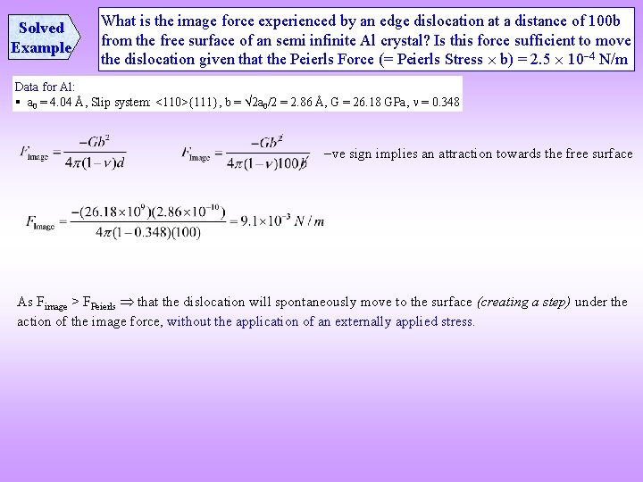 Solved Example What is the image force experienced by an edge dislocation at a