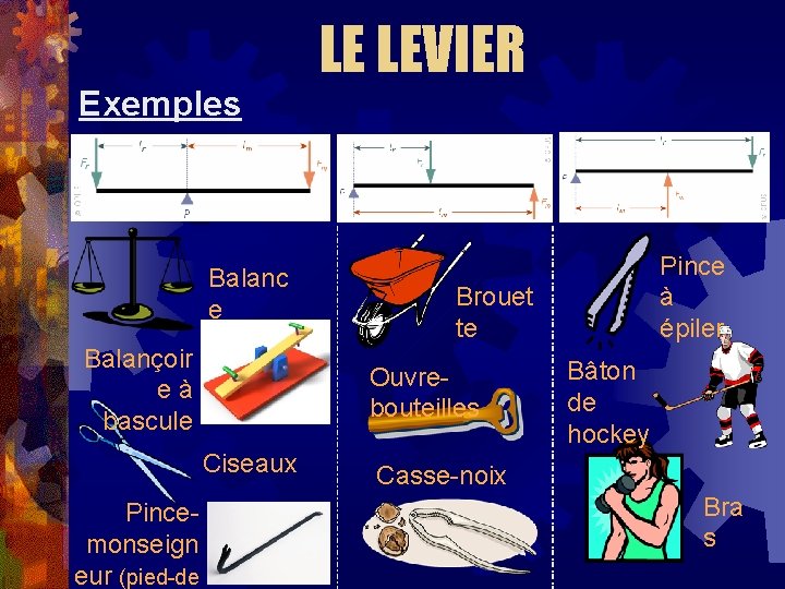 Exemples Balanc e Balançoir eà bascule Pince à épiler Brouet te Ouvrebouteilles Ciseaux Pincemonseign Exemples Balanc e Balançoir eà bascule Pince à épiler Brouet te Ouvrebouteilles Ciseaux Pincemonseign
