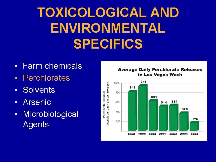 TOXICOLOGICAL AND ENVIRONMENTAL SPECIFICS • • • Farm chemicals Perchlorates Solvents Arsenic Microbiological Agents