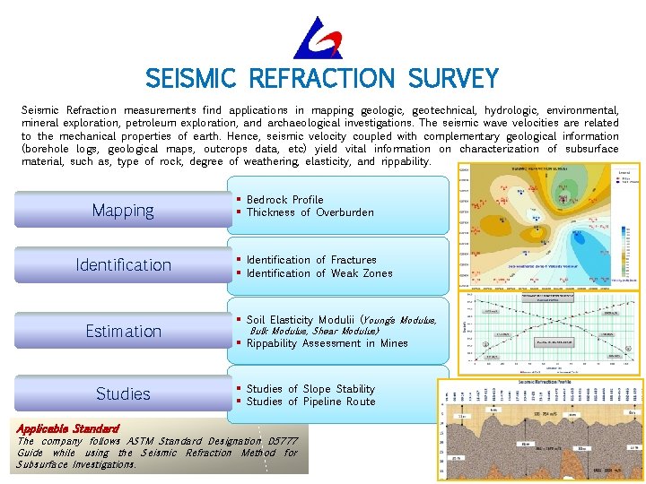 SEISMIC REFRACTION SURVEY Seismic Refraction measurements find applications in mapping geologic, geotechnical, hydrologic, environmental,