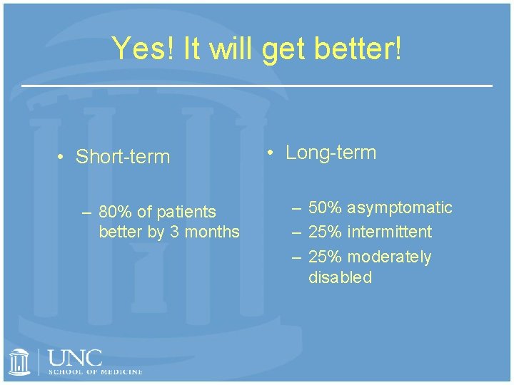 Yes! It will get better! • Short-term – 80% of patients better by 3