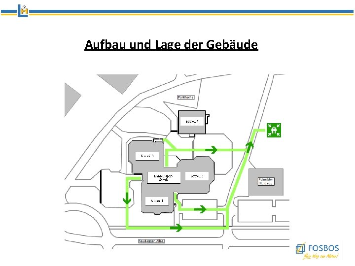 Aufbau und Lage der Gebäude 