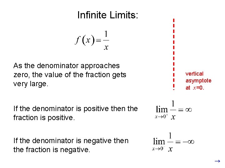 Infinite Limits: As the denominator approaches zero, the value of the fraction gets very