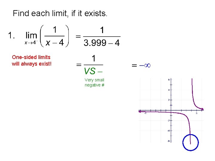 Find each limit, if it exists. One-sided limits will always exist! Very small negative