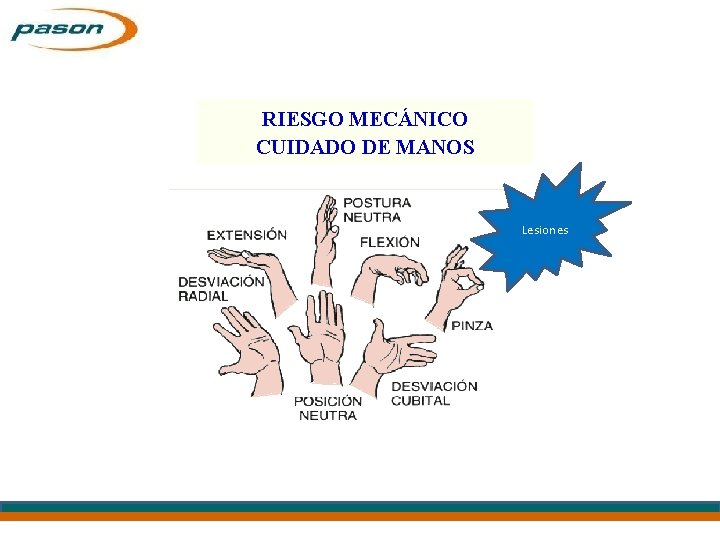 RIESGO MECÁNICO CUIDADO DE MANOS Lesiones 