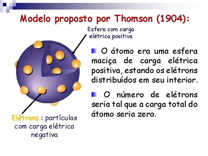 Modelo proposto por Thomson (1904): Esfera com carga elétrica positiva O átomo era uma Modelo proposto por Thomson (1904): Esfera com carga elétrica positiva O átomo era uma