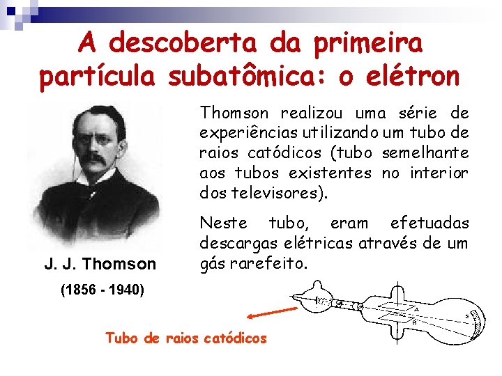 A descoberta da primeira partícula subatômica: o elétron Thomson realizou uma série de experiências A descoberta da primeira partícula subatômica: o elétron Thomson realizou uma série de experiências