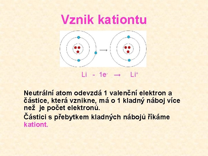 Vznik kationtu Li - 1 e- → Li+ Neutrální atom odevzdá 1 valenční elektron