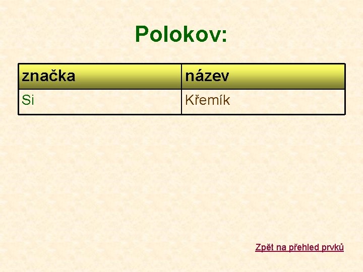 Polokov: značka název Si Křemík Zpět na přehled prvků 