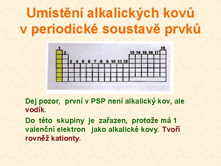 Umístění alkalických kovů v periodické soustavě prvků Dej pozor, první v PSP není alkalický