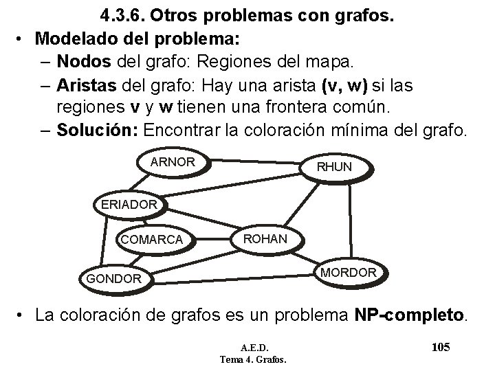 4. 3. 6. Otros problemas con grafos. • Modelado del problema: – Nodos del 4. 3. 6. Otros problemas con grafos. • Modelado del problema: – Nodos del