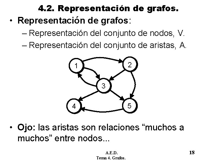 4. 2. Representación de grafos. • Representación de grafos: – Representación del conjunto de 4. 2. Representación de grafos. • Representación de grafos: – Representación del conjunto de