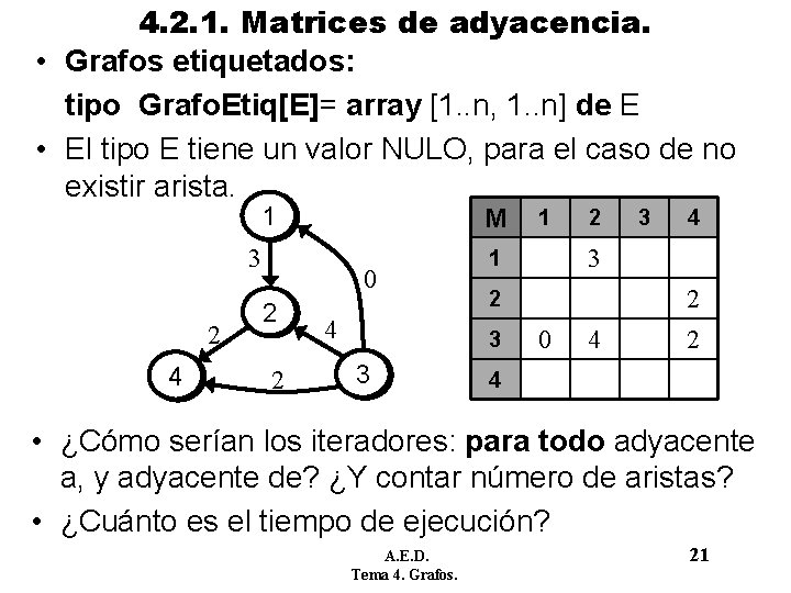 4. 2. 1. Matrices de adyacencia. • Grafos etiquetados: tipo Grafo. Etiq[E]= array [1.