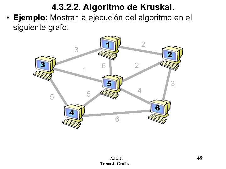 4. 3. 2. 2. Algoritmo de Kruskal. • Ejemplo: Mostrar la ejecución del algoritmo 4. 3. 2. 2. Algoritmo de Kruskal. • Ejemplo: Mostrar la ejecución del algoritmo