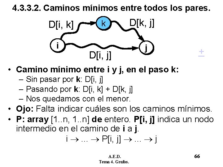 4. 3. 3. 2. Caminos mínimos entre todos los pares. D[i, k] i k