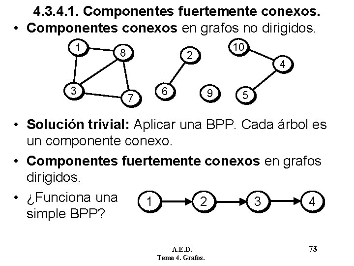 4. 3. 4. 1. Componentes fuertemente conexos. • Componentes conexos en grafos no dirigidos. 4. 3. 4. 1. Componentes fuertemente conexos. • Componentes conexos en grafos no dirigidos.