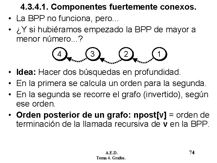 4. 3. 4. 1. Componentes fuertemente conexos. • La BPP no funciona, pero. . 4. 3. 4. 1. Componentes fuertemente conexos. • La BPP no funciona, pero. .