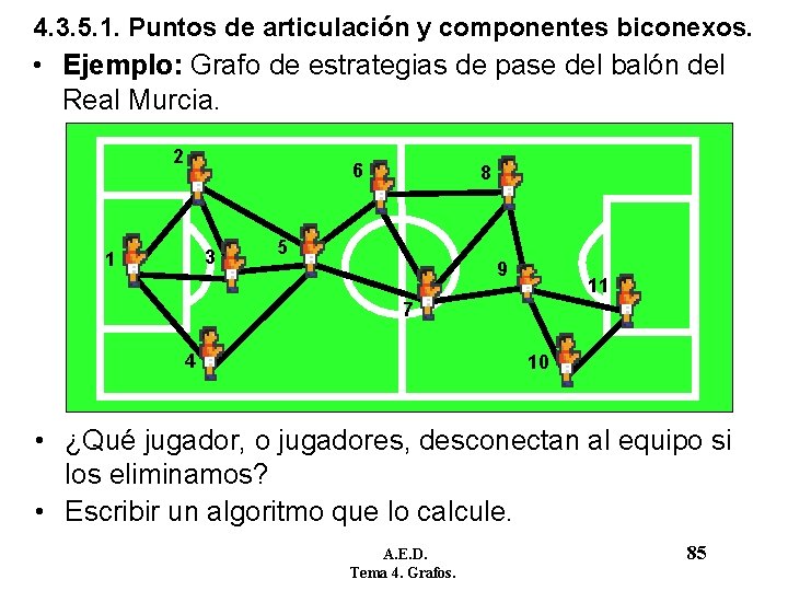 4. 3. 5. 1. Puntos de articulación y componentes biconexos. • Ejemplo: Grafo de 4. 3. 5. 1. Puntos de articulación y componentes biconexos. • Ejemplo: Grafo de