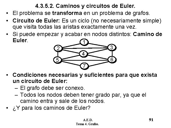 4. 3. 5. 2. Caminos y circuitos de Euler. • El problema se transforma 4. 3. 5. 2. Caminos y circuitos de Euler. • El problema se transforma