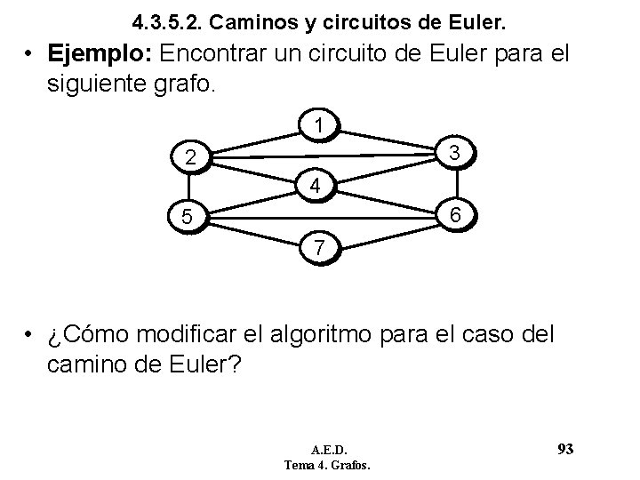 4. 3. 5. 2. Caminos y circuitos de Euler. • Ejemplo: Encontrar un circuito 4. 3. 5. 2. Caminos y circuitos de Euler. • Ejemplo: Encontrar un circuito